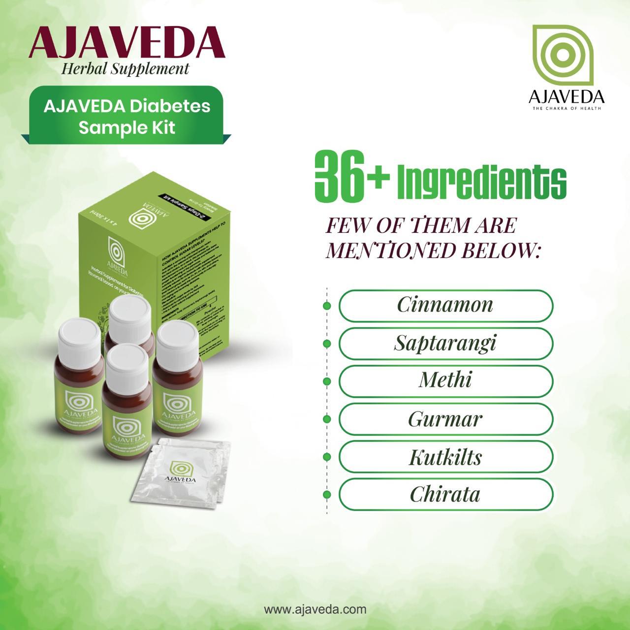 AJAVEDA Diabetes Sample Kit – Herbal Blood Sugar Support (Based on Blood Group)