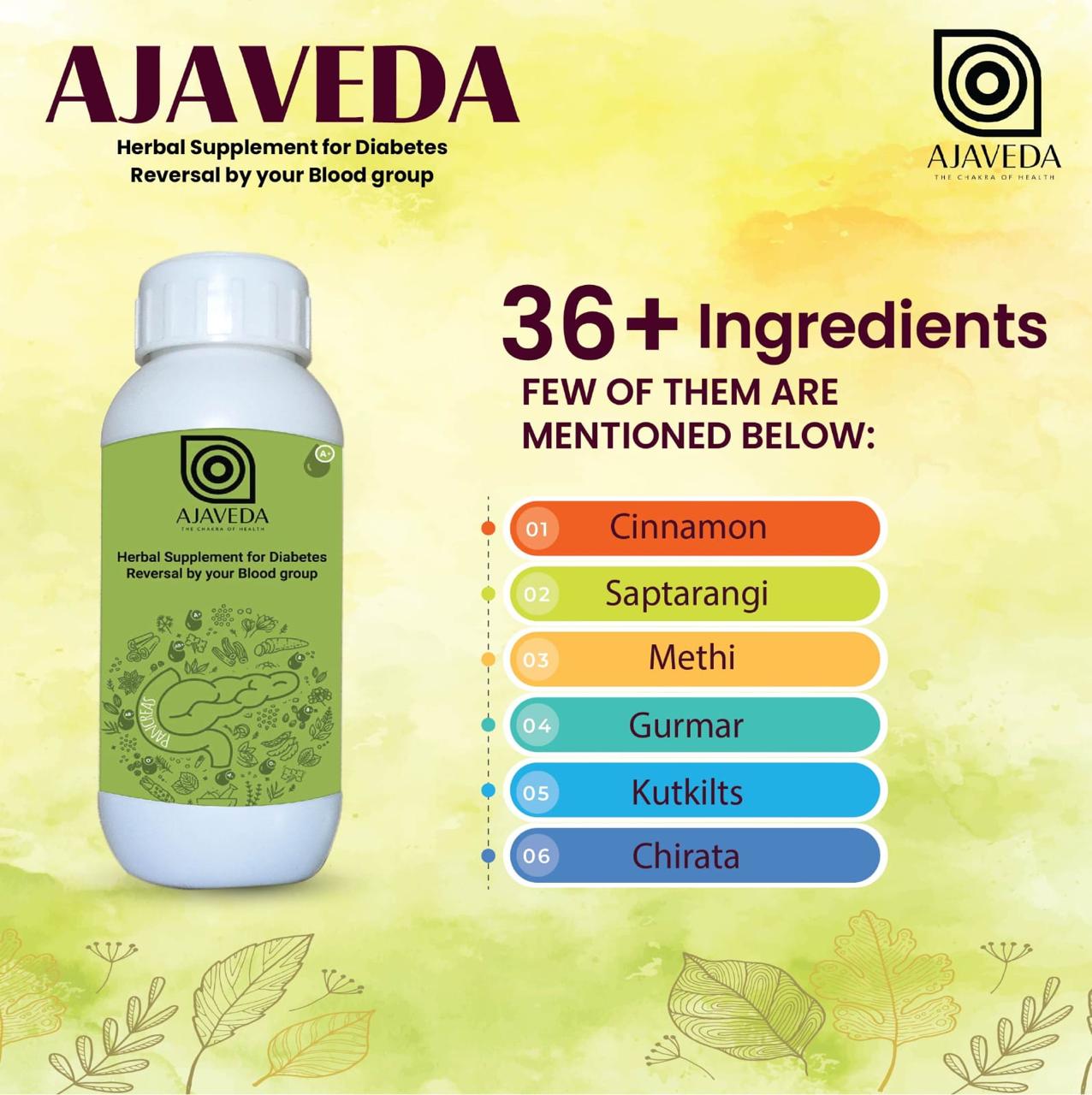 AJAVEDA Diabetes Sample Kit thumbnail 5